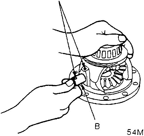 Diagram showing hands aligning holes in a pinion gear assembly, with callouts A and B.