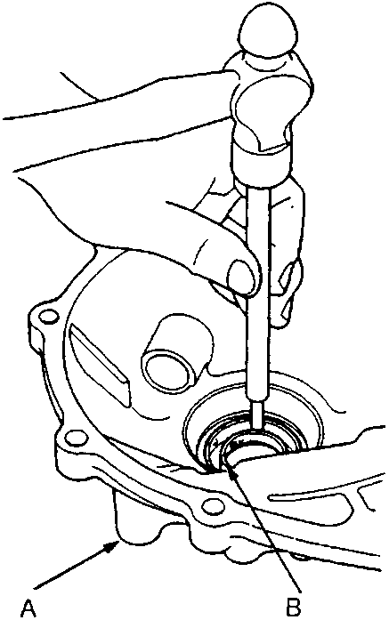 Diagram showing the removal of an oil seal from a torque converter housing using a tool. Labels A and B point to components.