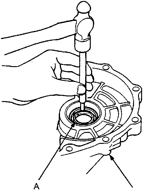 Diagram showing the removal of an oil seal from a transmission housing using a tool. Labels A and B point to components.