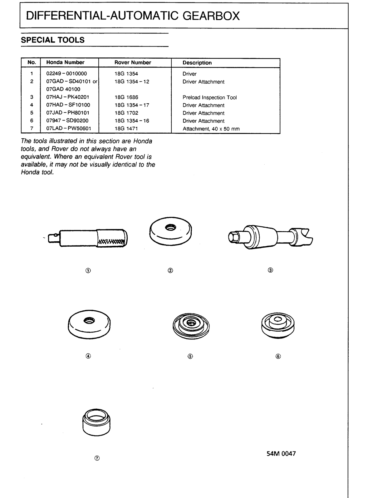 Scan of the original manual page with all its drawings