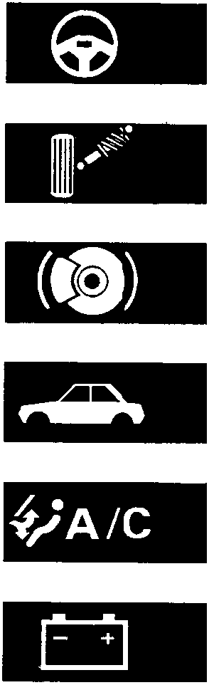 Vertical column of six white icons on black backgrounds representing Steering (steering wheel), Suspension (shock absorber), Brakes (disc brake), Body (car silhouette), Heating & Ventilation (A/C symbol with airflow), and Electrical (battery)