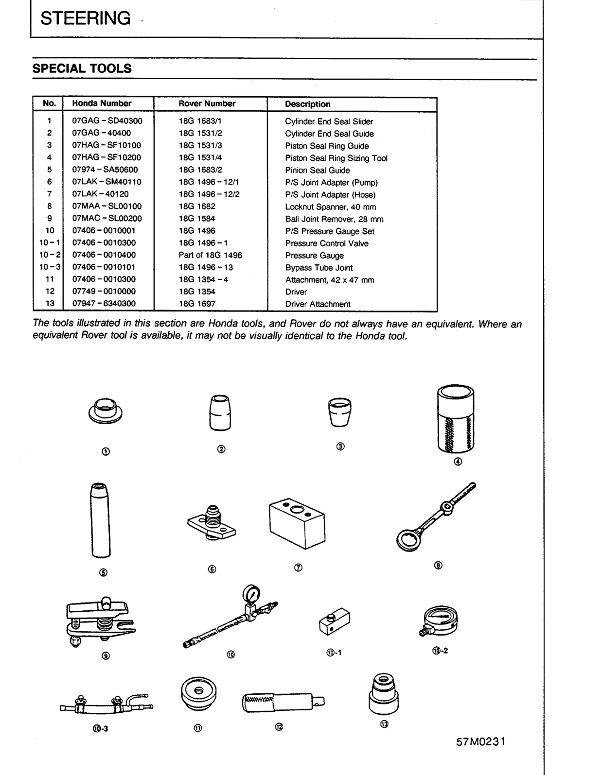 Scan of the original manual page with all its drawings