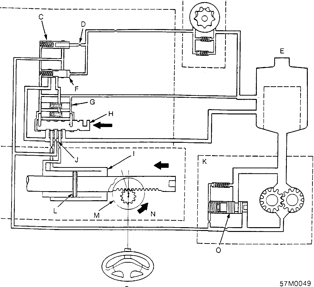 Schematic diagram of the power steering system showing internal components including sensors, valves, pump, cylinder, and gearbox, with callout letters A through P.