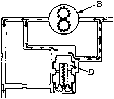 Diagram of flow control valve showing components A, B, C, and D with figure number 57M0051