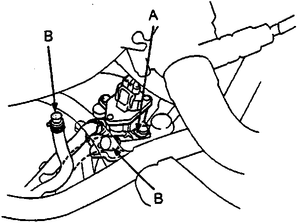 Diagram showing the power steering speed sensor (A) and plug (B) located near the steering column.