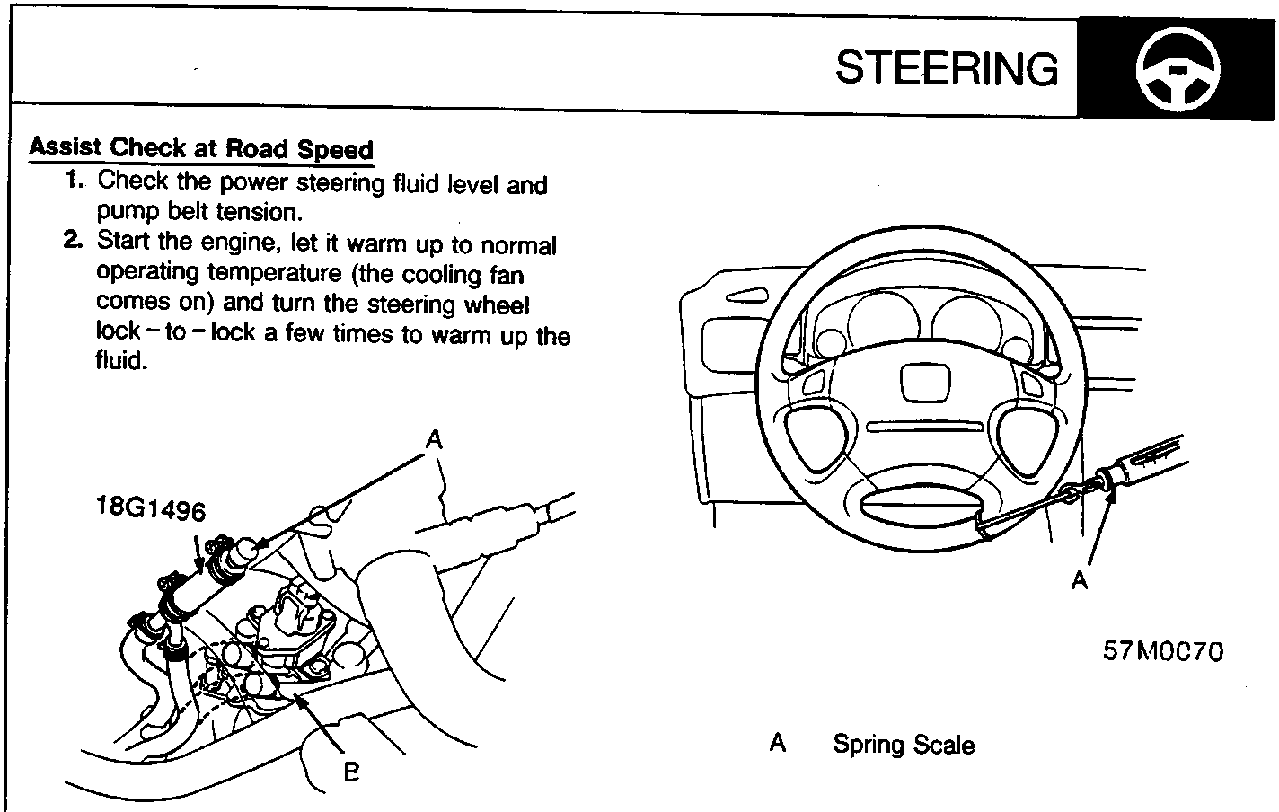Diagram showing power steering components with labels A and B, and a separate diagram of a steering wheel with a spring scale attached labeled A.