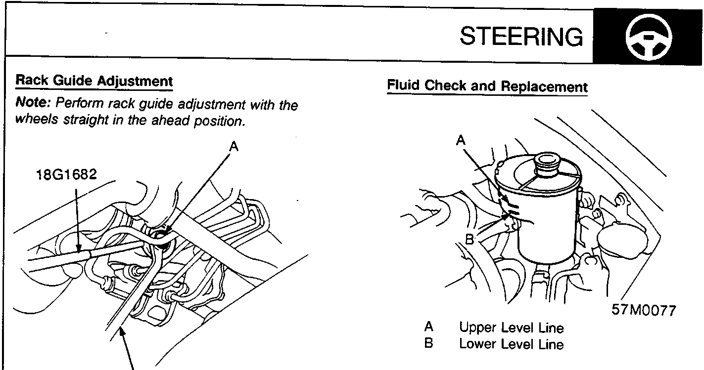 Diagram showing rack guide screw and spanner location