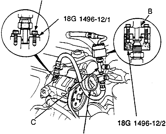 Diagram showing power steering pump with pressure gauge connected via adaptors, with callouts A, B, C and part numbers 18G 1496-12/1 and 18G 1496-12/2