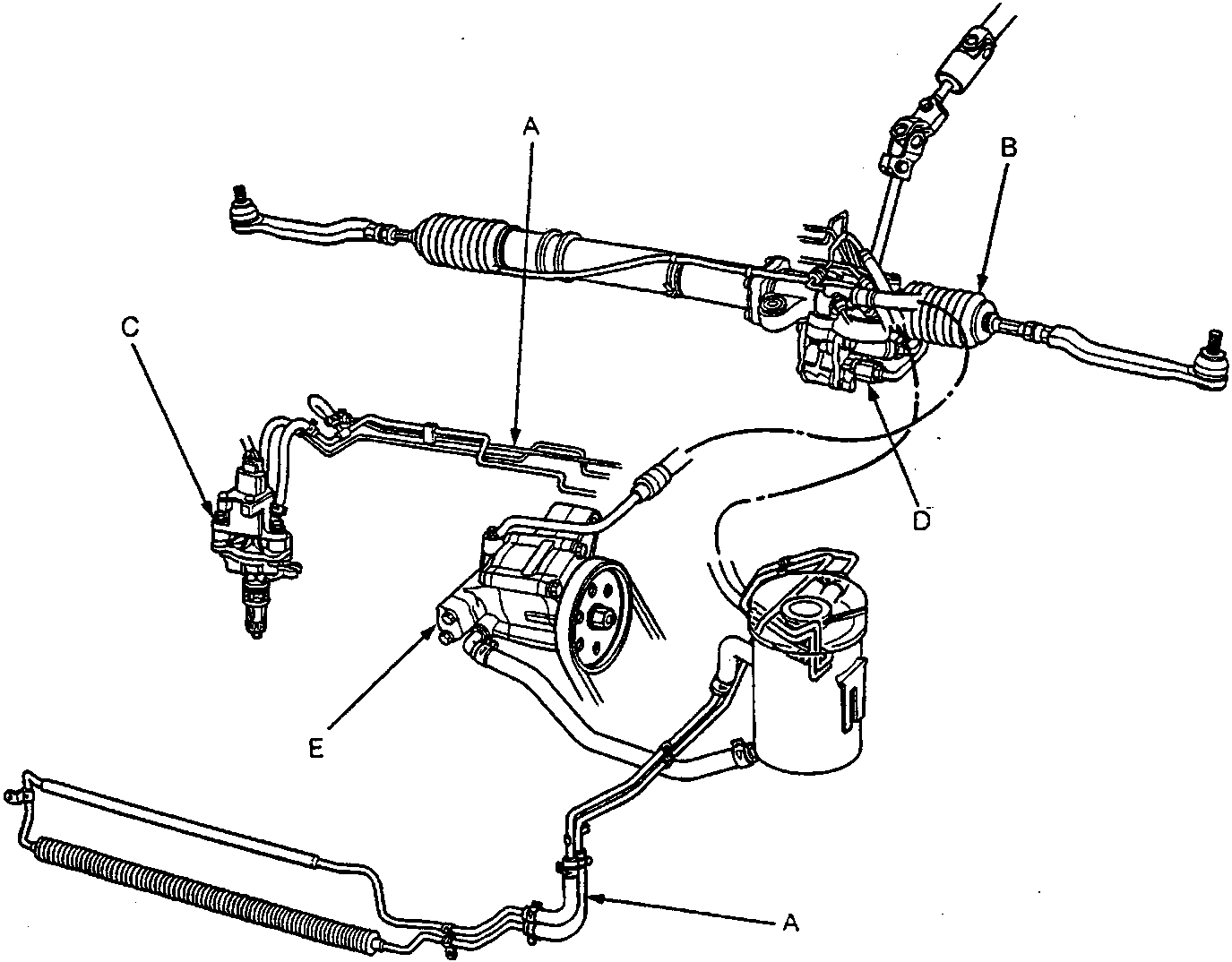 Diagram of power steering system components labeled A through E, showing hoses, pipes, boot, sensor, gearbox, and pump assembly. Figure number 57M0081.