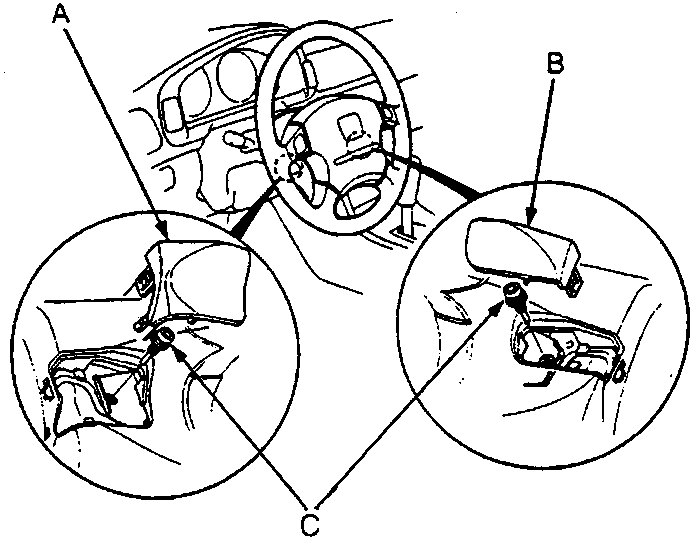 Diagram showing left maintenance lid, right maintenance lid, and TORX bolts on steering column