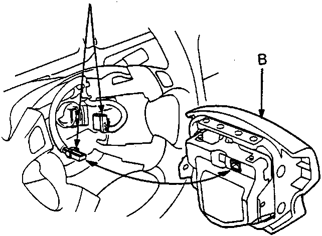 Diagram showing SRS wire harness connectors (A) being aligned with the airbag assembly (B) on the steering column.