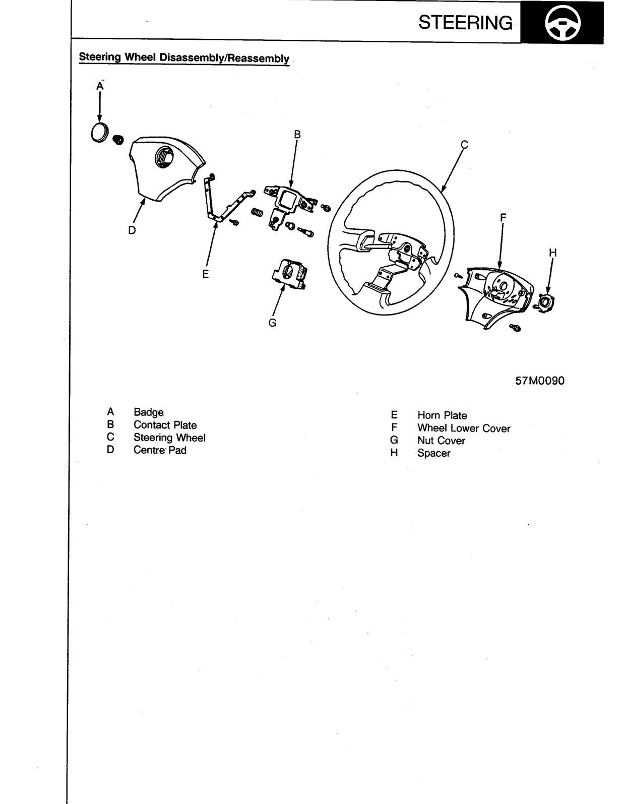 Scan of the original manual page with all its drawings