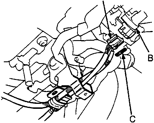 Diagram showing the SRS Main Harness Connector (A), Slip Ring (B), and Connector Locks (C).