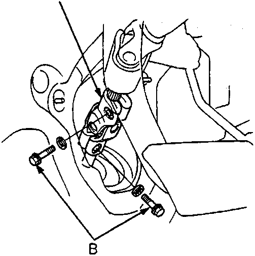 Diagram of steering joint area labeled A, B