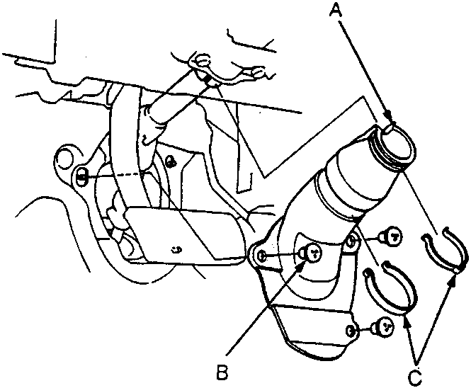 Diagram of steering joint cover area labeled A, B, C