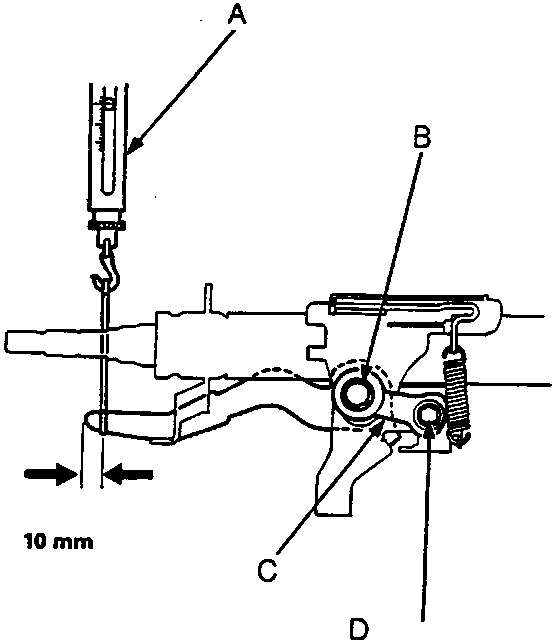 Diagram of tilt mechanism with spring scale attached, showing parts A through D and a 10 mm dimension