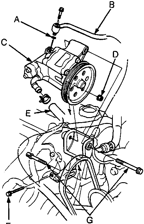 Diagram of the power steering pump assembly showing components labeled A through G