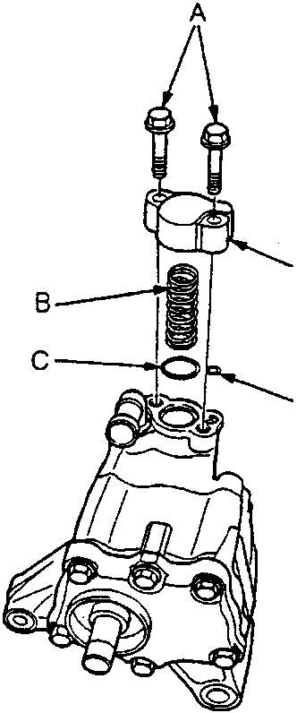Exploded view of the flow control valve assembly showing bolts, housing port cover, valve spring, and O-rings