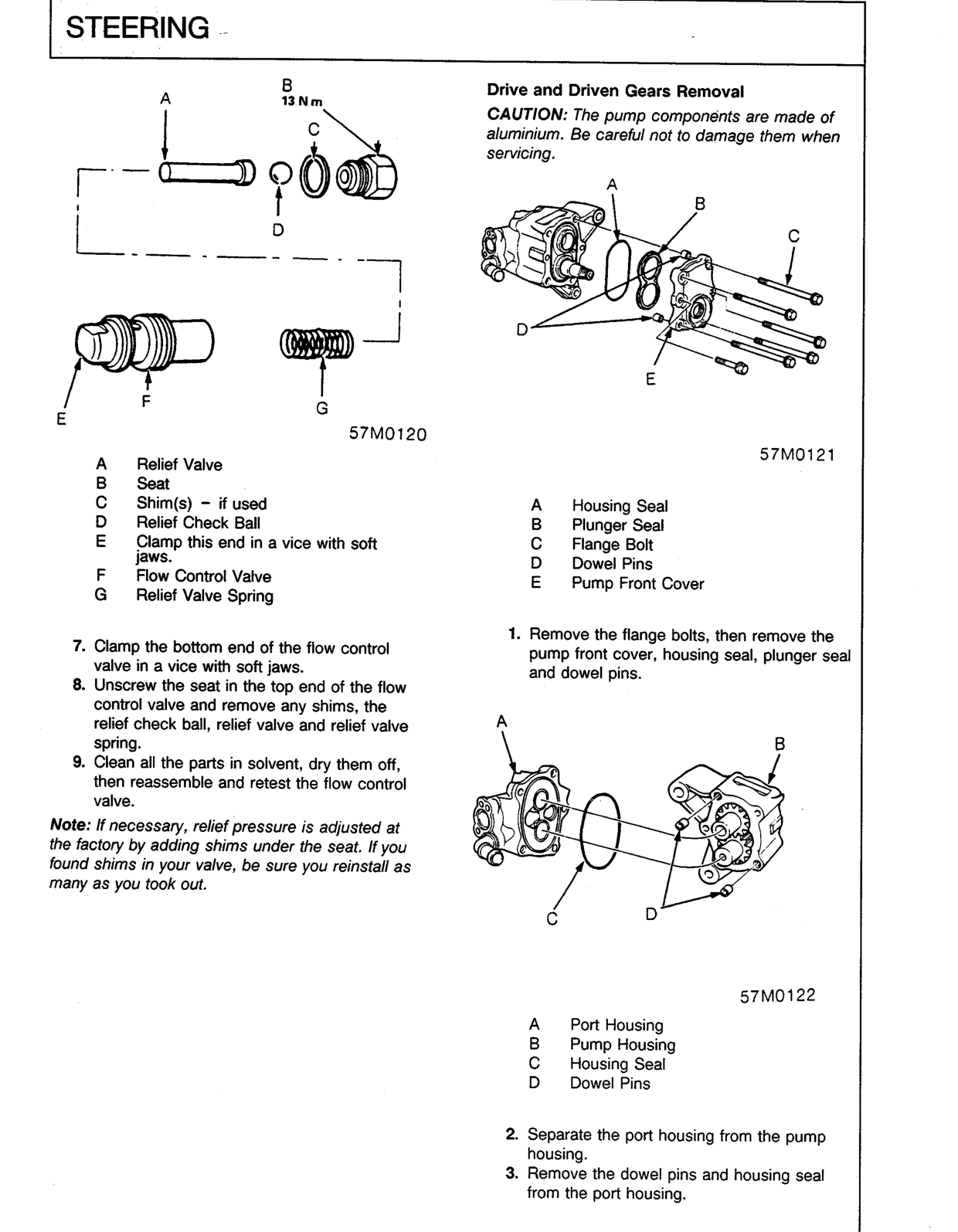 Scan of the original manual page with all its drawings