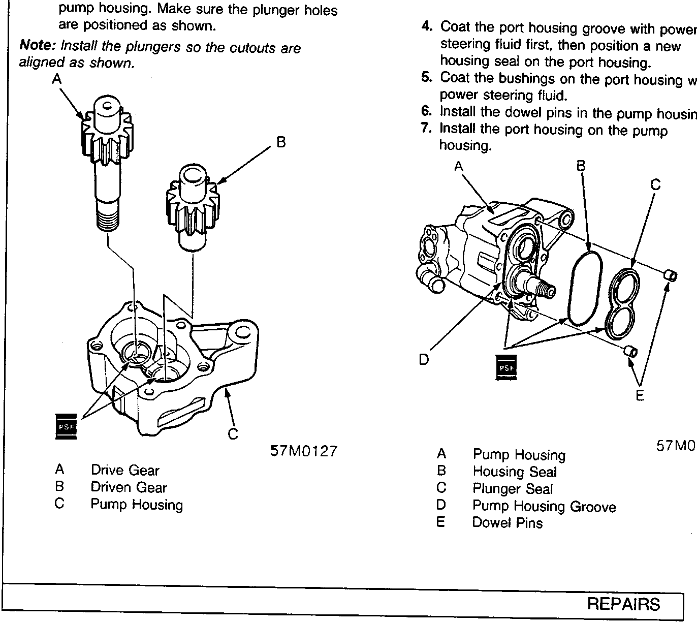 Exploded diagram of pump components showing Drive Gear (A), Driven Gear (B), Pump Housing (C) with PSF icon, and Port Housing assembly with callouts A, B, C, D, E and a PSF icon.