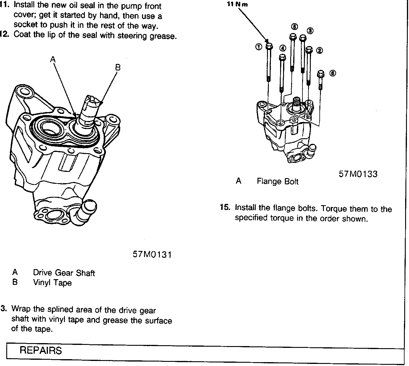 Diagram of a pump front cover with callouts A pointing to the drive gear shaft and B pointing to vinyl tape wrapped around it