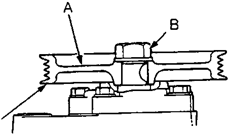 Diagram of steering pump pulley installation showing flat surface side (A), pulley nut (B), and pulley (C)