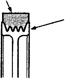 Cross-section diagram of a belt on a pulley, labeled A (belt) and B (pulley).