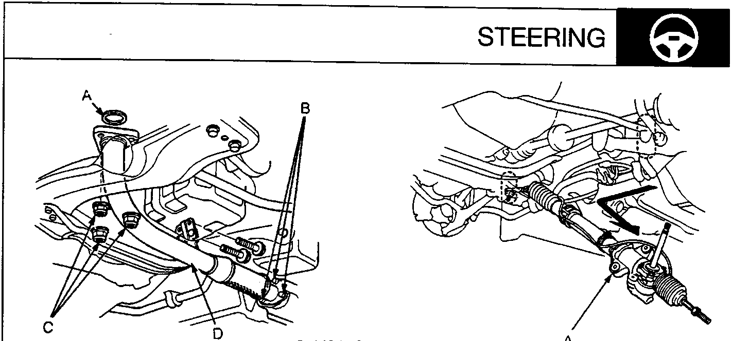 Two diagrams showing exhaust pipe and steering gearbox components with callout labels A, B, C, D and A.