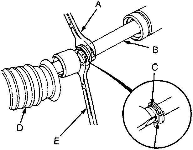 Diagram of steering rack removal showing spanners, lock washer, boot, and unbend action with labels A through F