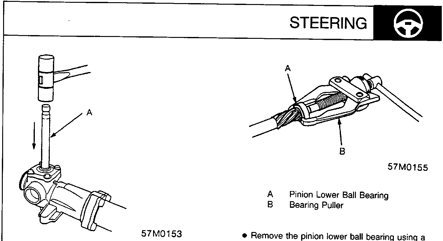 Diagram showing pinion lower ball bearing removal using a bearing puller and tapping tool