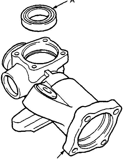 Diagram showing a pinion upper ball bearing (A) being removed from a gear housing (B).