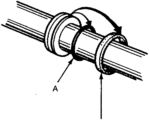 Diagram showing piston seal ring and O-ring on a rack shaft, labeled A and B