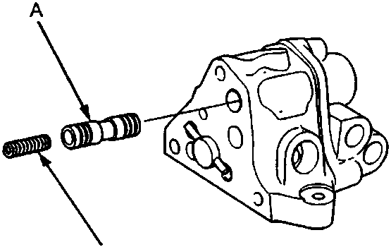 Diagram showing gain control valve and spring being removed from the valve body, labeled A and B.