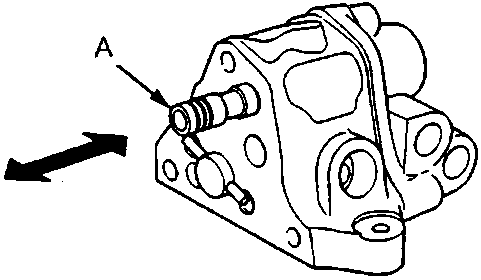 Diagram of the gain control valve assembly with callout A