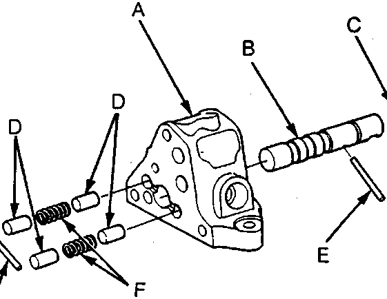 Exploded diagram of the valve body, 4-way valve, O-ring, plungers, roller, and return springs with callouts A through F