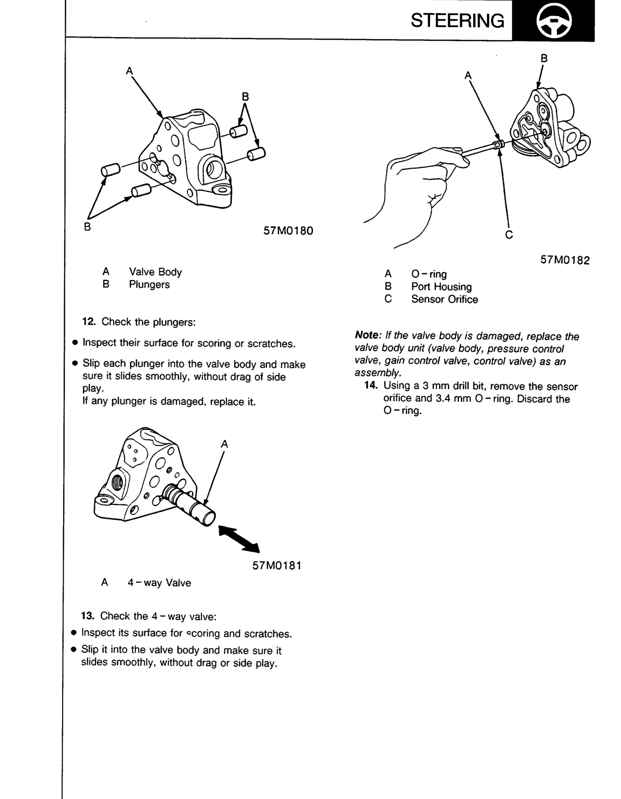 Scan of the original manual page with all its drawings