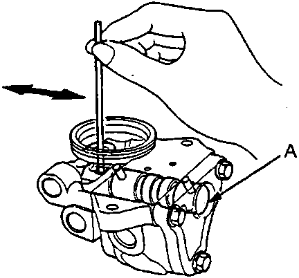 Diagram showing a hand using a tool to check the movement of a 4-way valve component, labeled A. Figure number 57M0188.