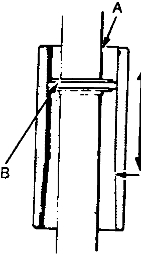 Diagram showing tool 18G1531/4 seating Piston Seal Ring (B) onto Rack (A).