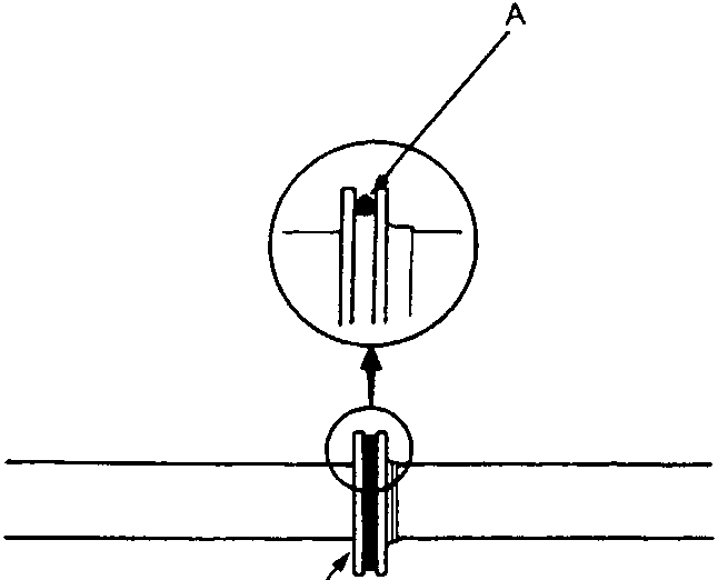 Diagram showing O-ring (A) and Piston (B) installation on steering rack.