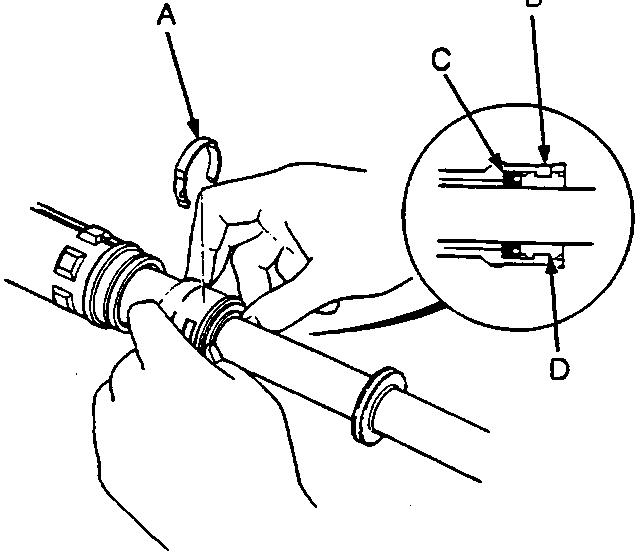 Diagram showing hands fitting components onto a steering rack with inset detail. Labels: A Bushing Stopper Ring, B Seal Retainer, C Rack Bushing B, D Rack Bushing B