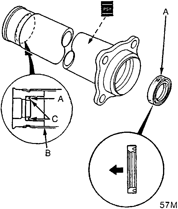 Diagram of cylinder end seal installation showing labels A, B, C and PS+ symbol (57M0204)