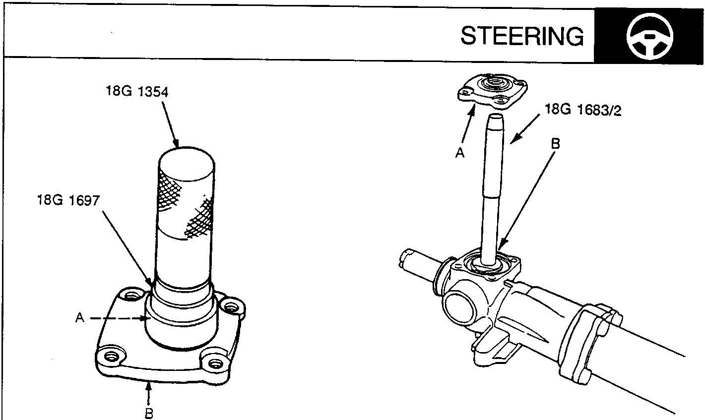 Diagram showing special tools 18G 1354 and 18G 1697 for steering pinion seal installation, and tool 18G 1683/2 being used on the gear housing cap and steering pinion. Labels A and B identify components.