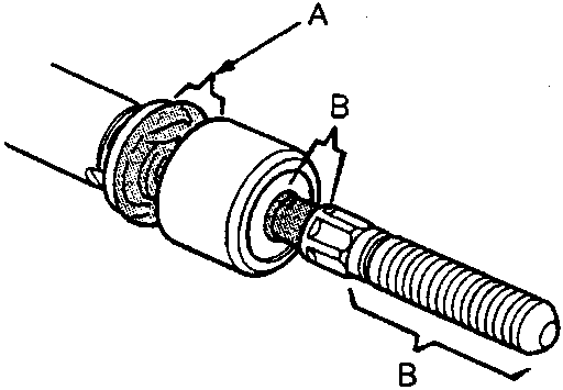 Diagram showing application of steering grease and silicone grease on pinion holder pin