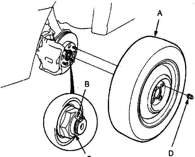 Diagram of front wheel, locking tab, spindle nut and wheel nut