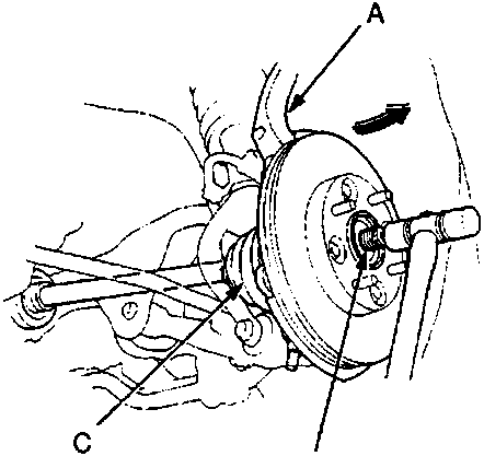 Diagram showing knuckle (A), drive shaft end (B), and drive shaft outboard joint (C) being separated