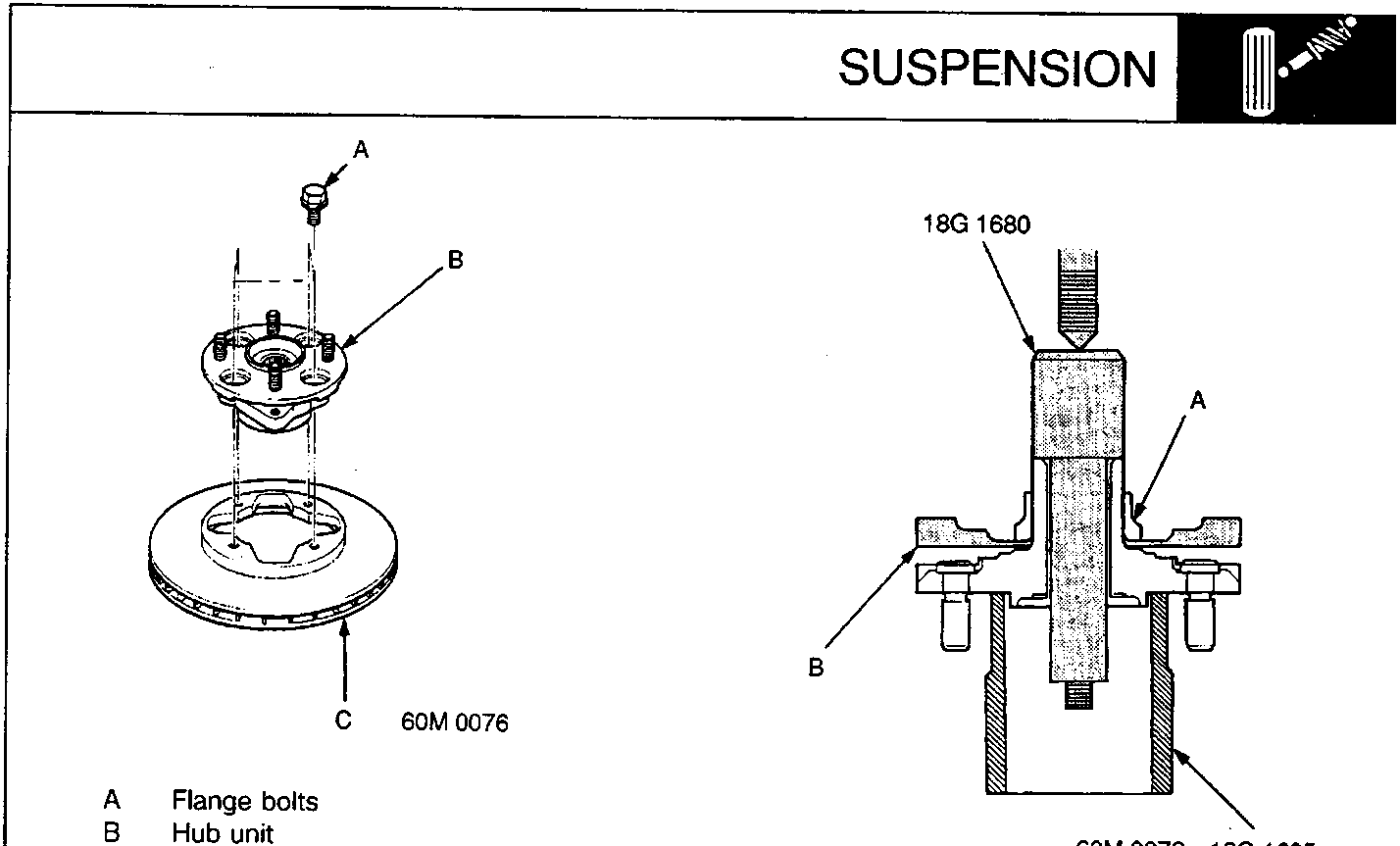 Two diagrams showing wheel hub assembly and bearing separator tool application