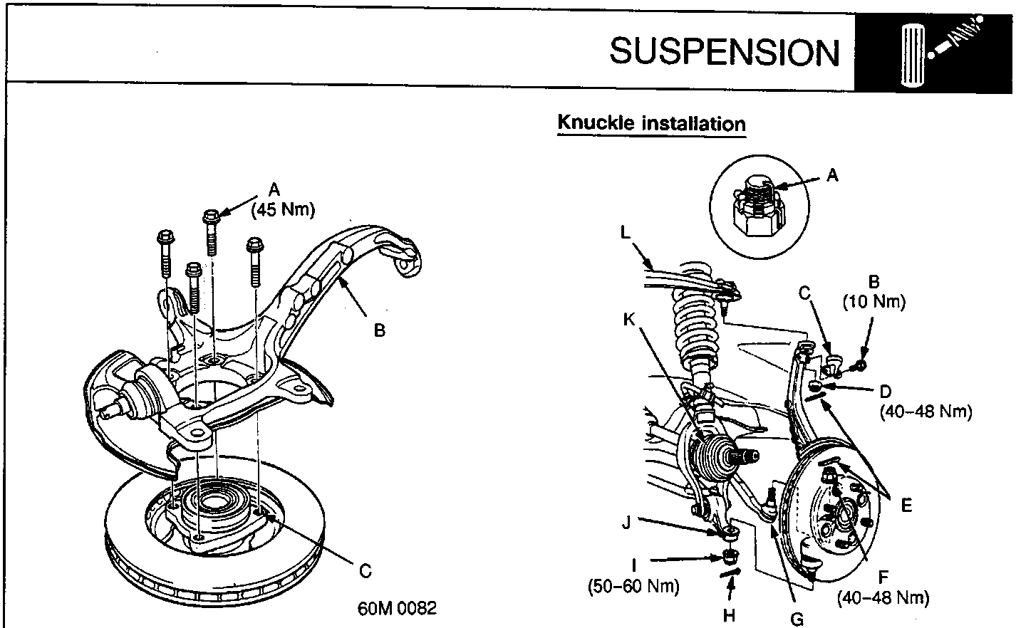 Diagram of knuckle installation showing bolts, hub unit, and suspension components with torque specifications