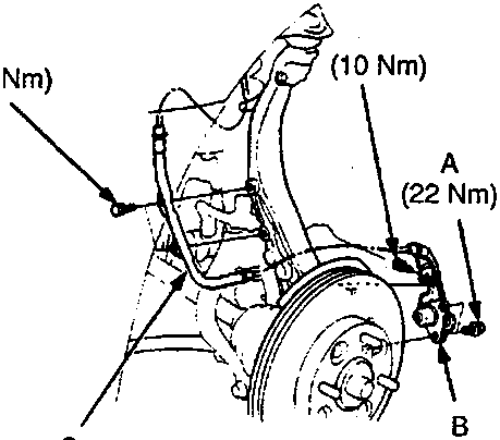 Diagram of wheel sensor and wire bracket assembly with torque values (10 Nm, 22 Nm) and labels A, B, C.