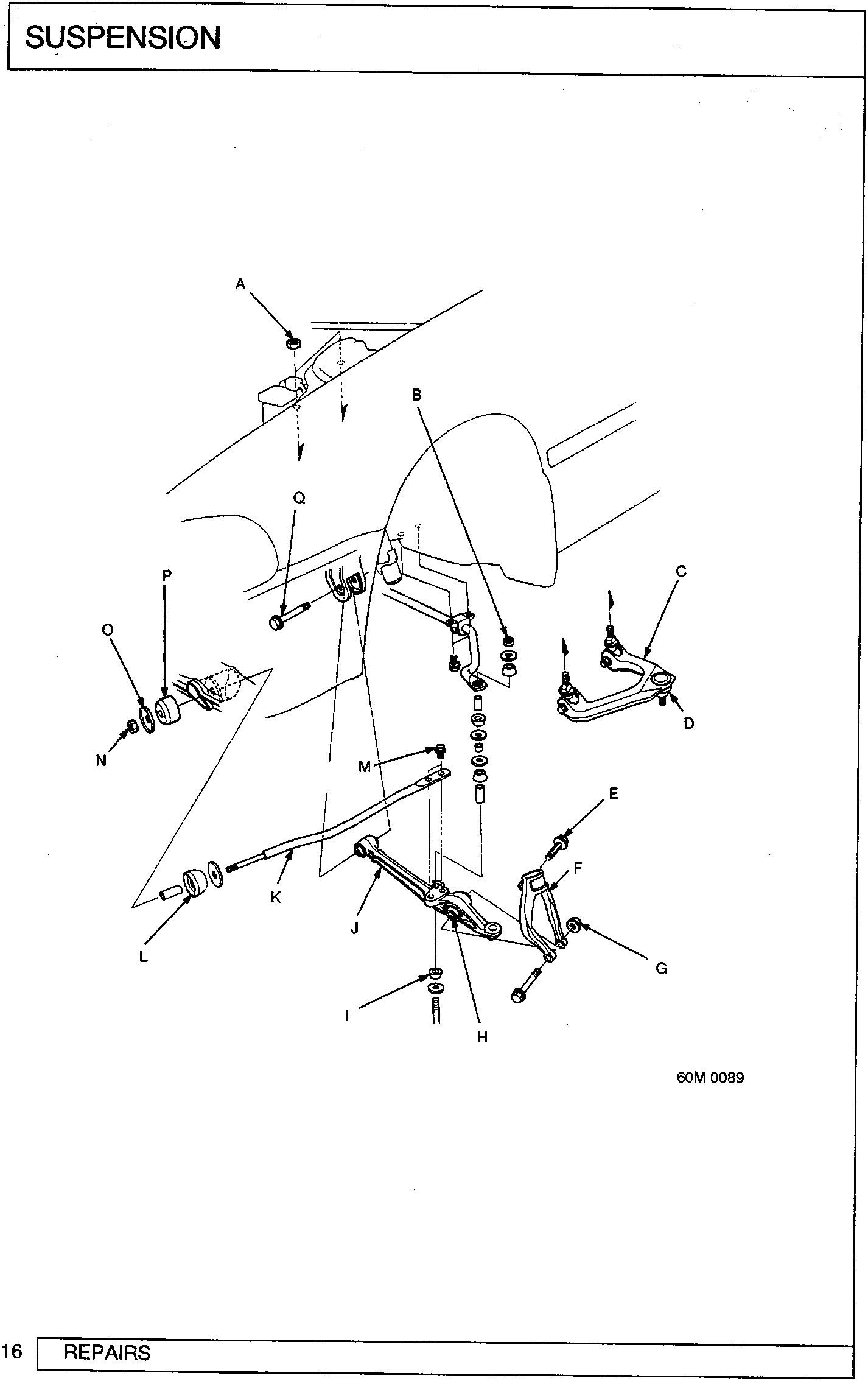 Exploded view diagram of the front suspension assembly showing various components labeled with letters A through Q. The diagram includes control arms, bushings, bolts, and mounting hardware arranged in an exploded layout. The figure number 60M 0089 is printed at the bottom right.