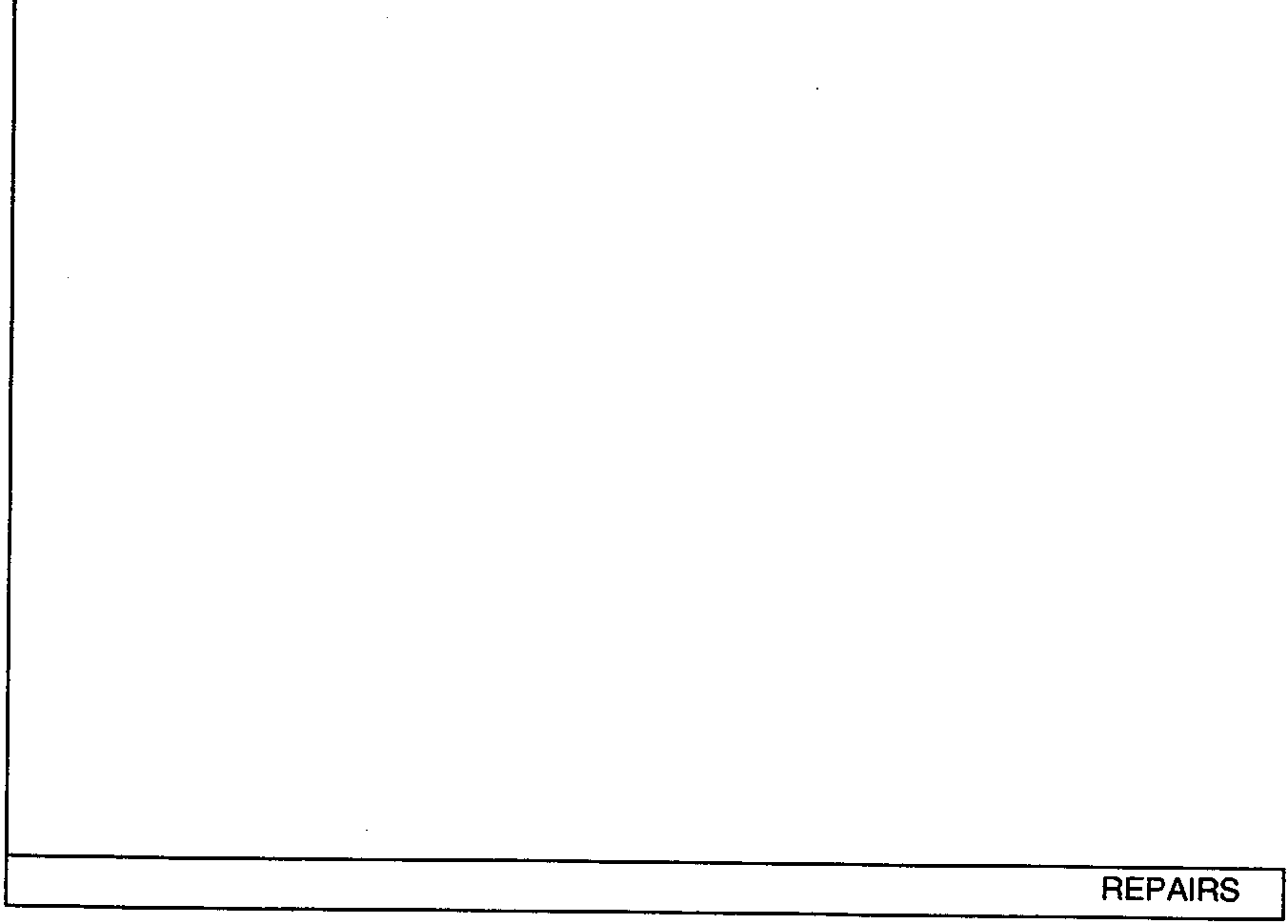 Blank red box region F1